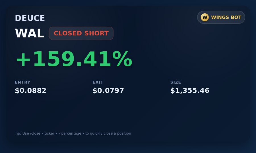 EconHFT's tweet photo. @daveontheway Trade with 🪽 https://t.co/A75YrHXh2T