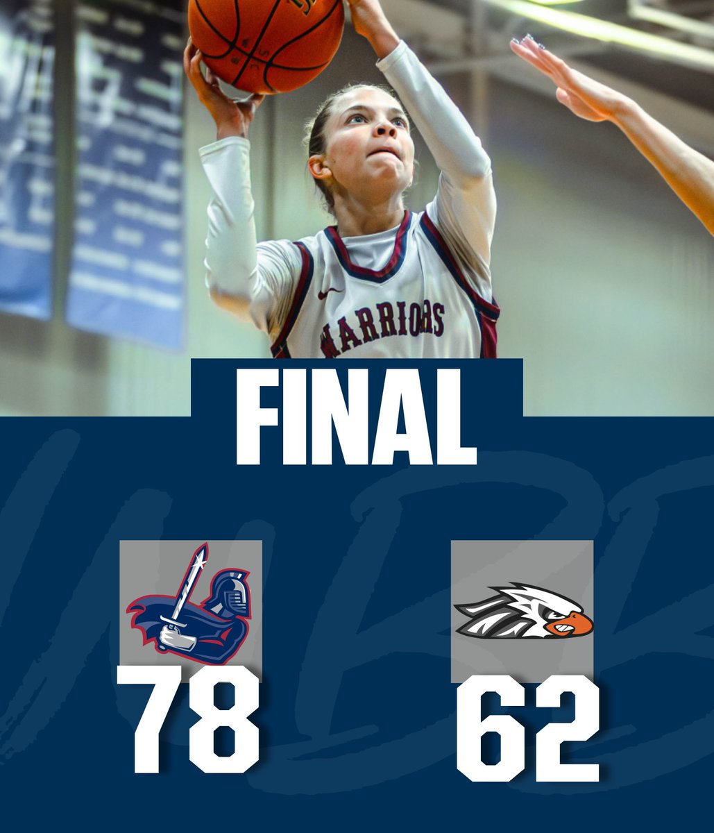 SterlingCSports's tweet photo. WBB | Sterling defeats Southwestern Christian in the opening round of the NCCAA Championship. McKenna Vogl leads the charge with 19 pts &amp; 8 boards. The Lady Warriors will be back in action tomorrow (Thursday) at 7 p.m. against Bethel University.

#SwordsUp @SCWarriorWBB https://t.co/ggqFJJiohL