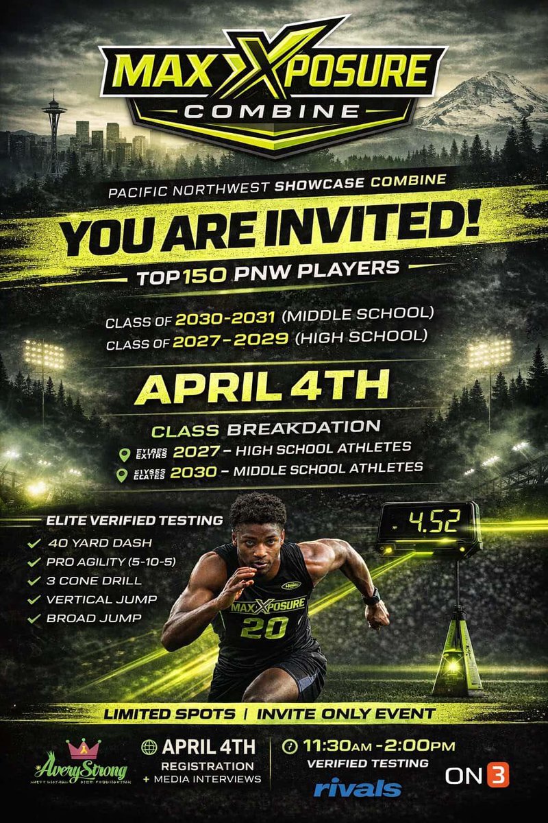 Max Bridges tweet media