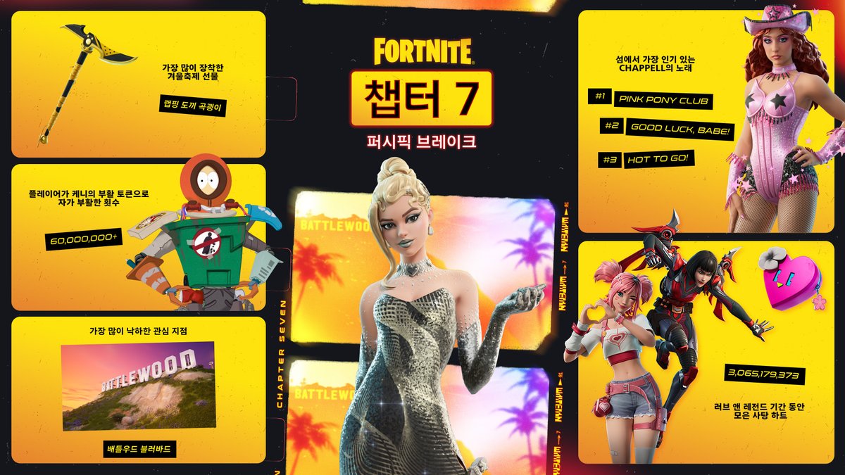 Fortnite KR tweet media