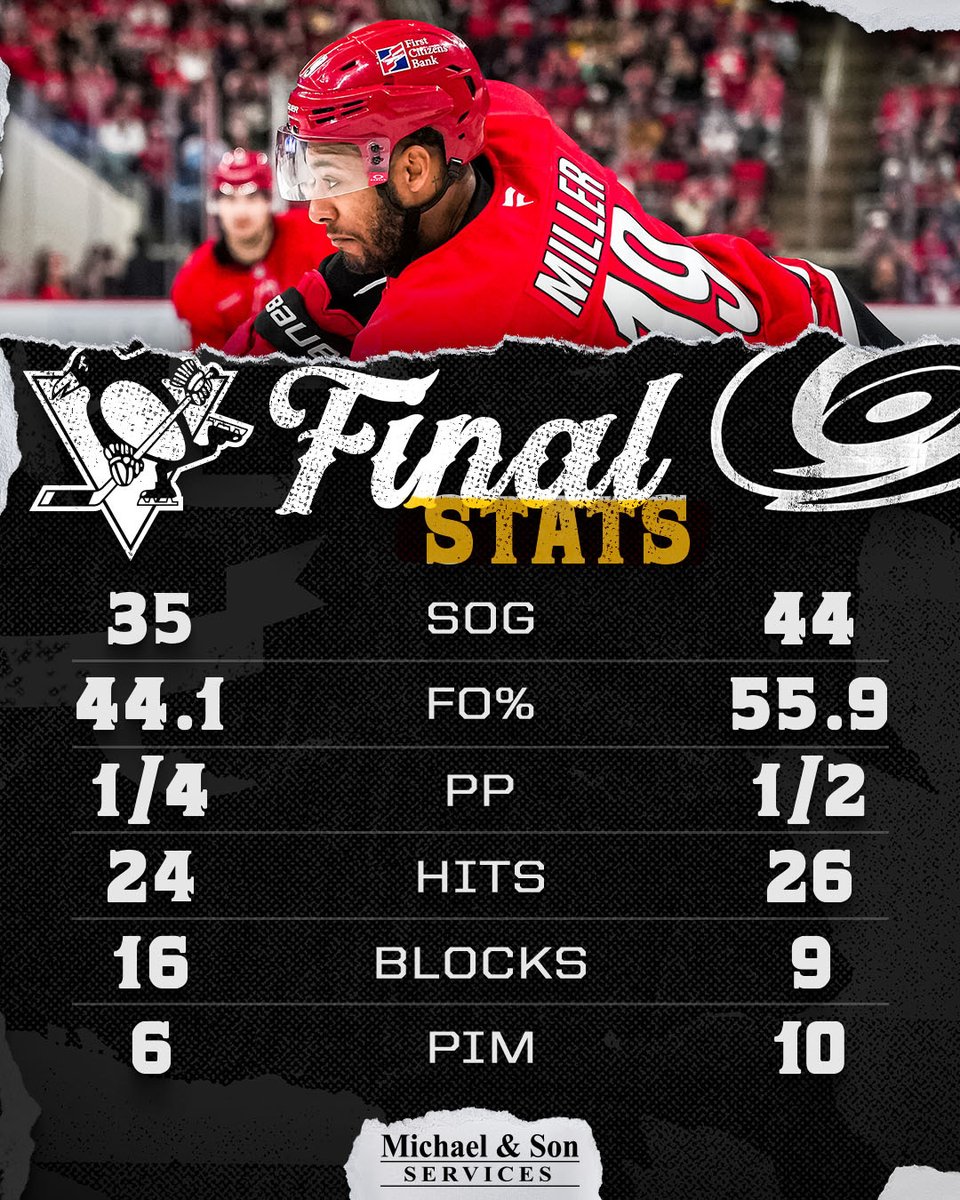 Carolina Hurricanes tweet media