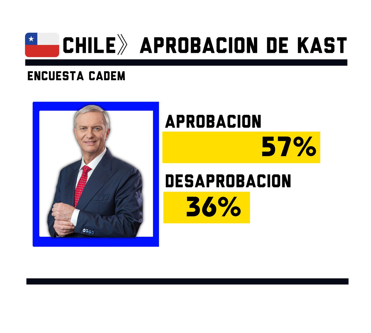 DatoWorld tweet media