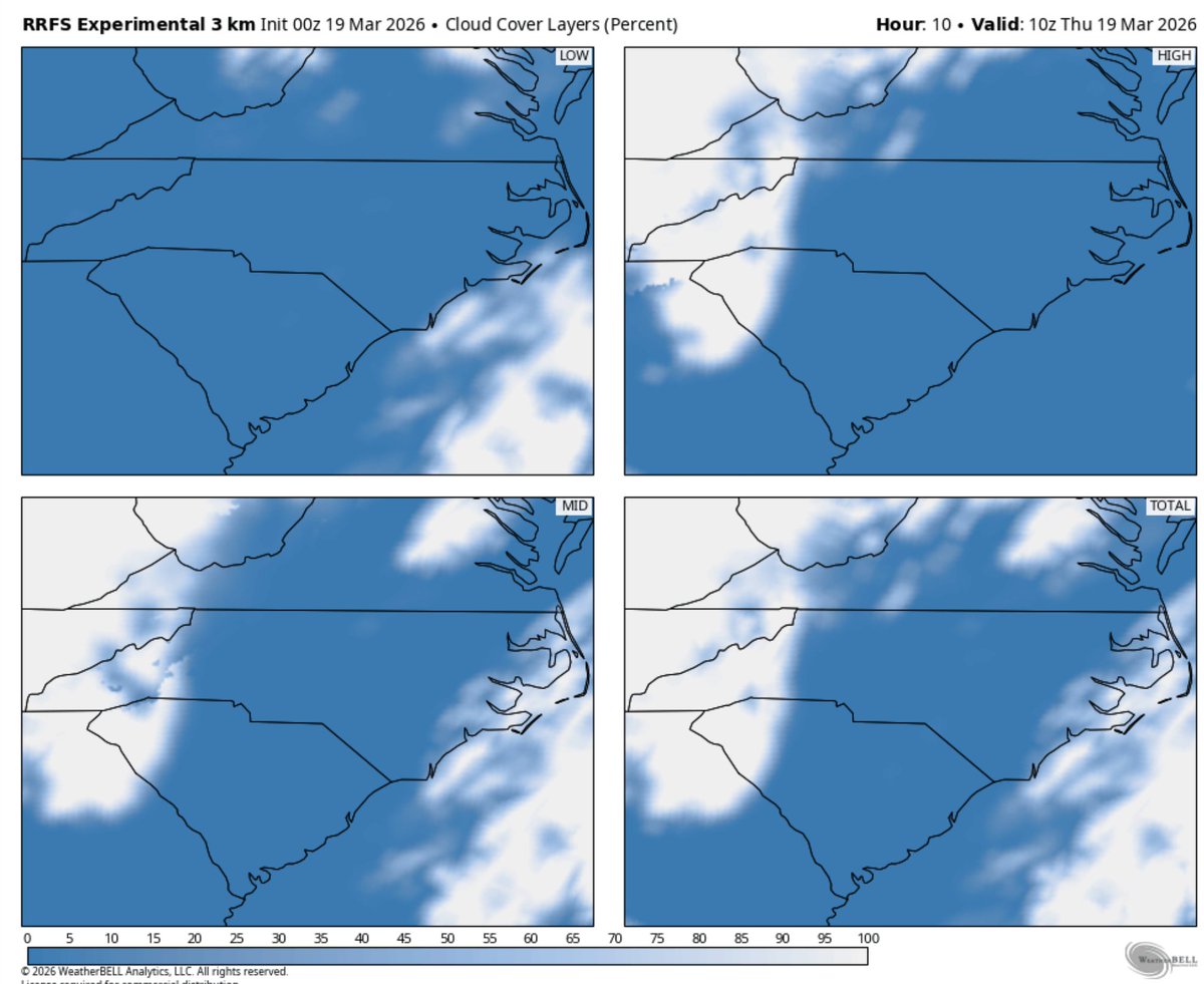 Brad Panovich tweet media