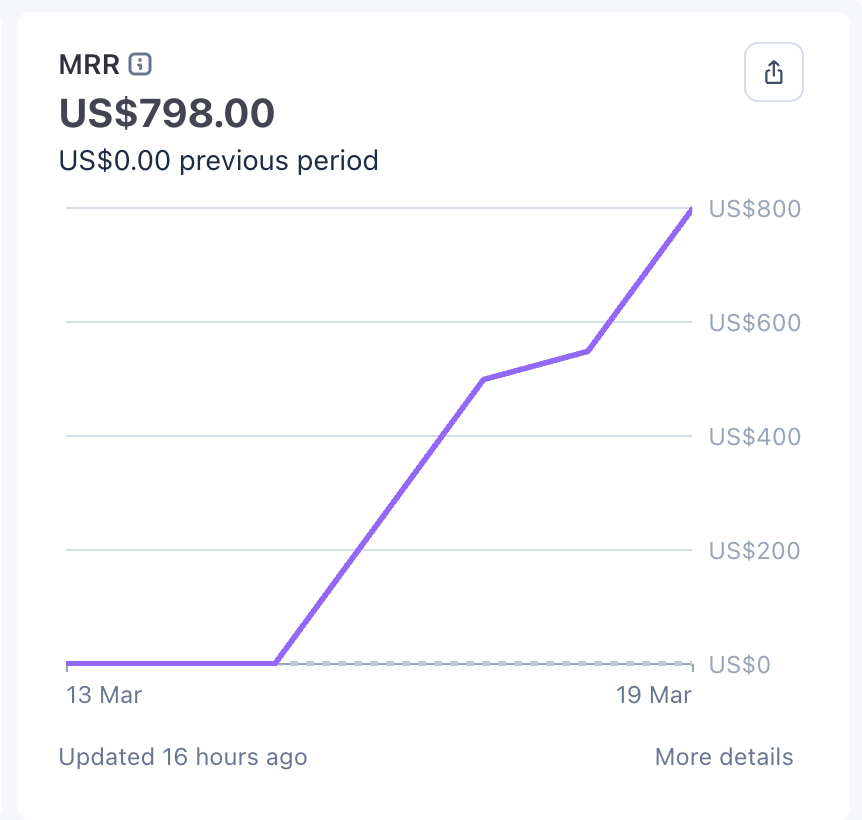 Dan Kulkov tweet media