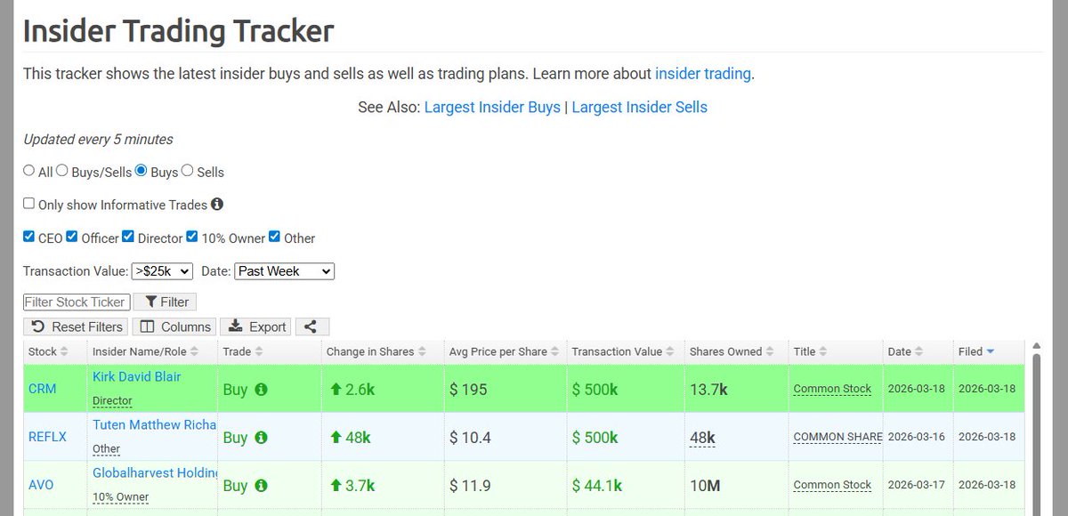 HedgeFollow.com tweet media
