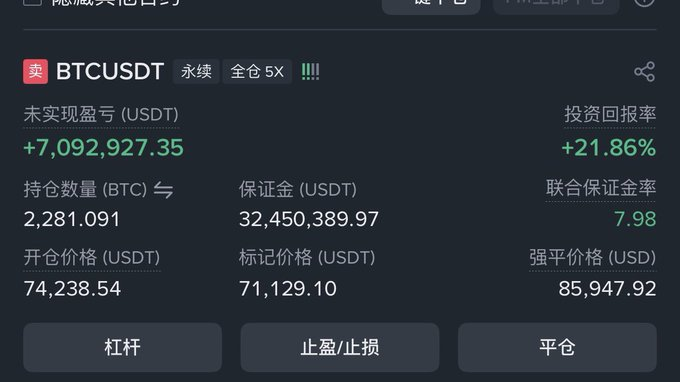 加密老六 tweet media