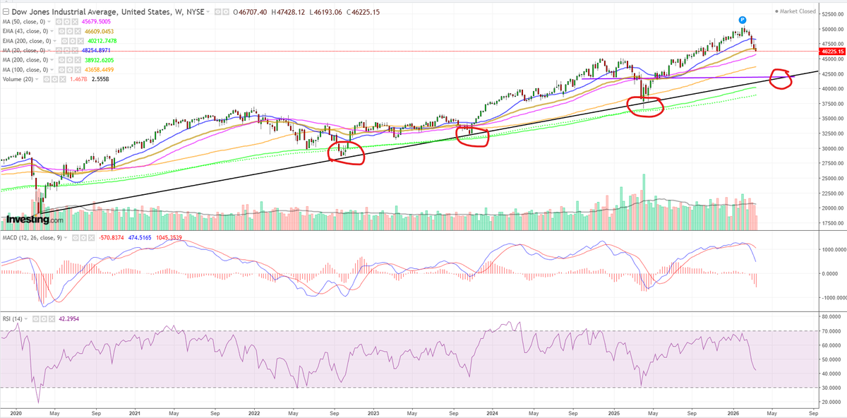 Justin CROM tweet media