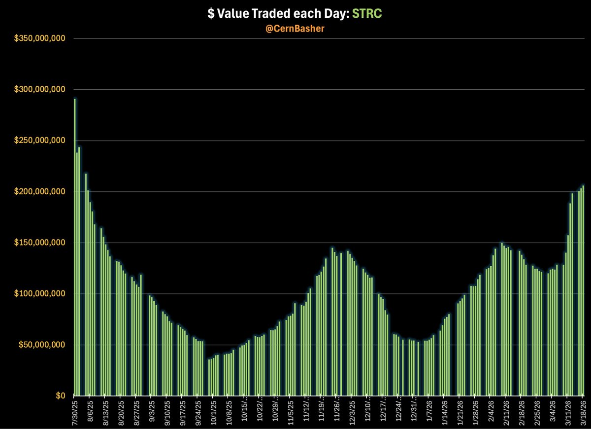 Cern Basher tweet media