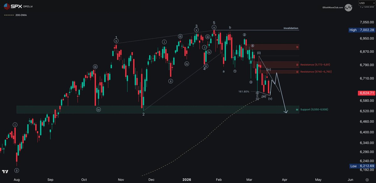 TRIGGER TRADES tweet media
