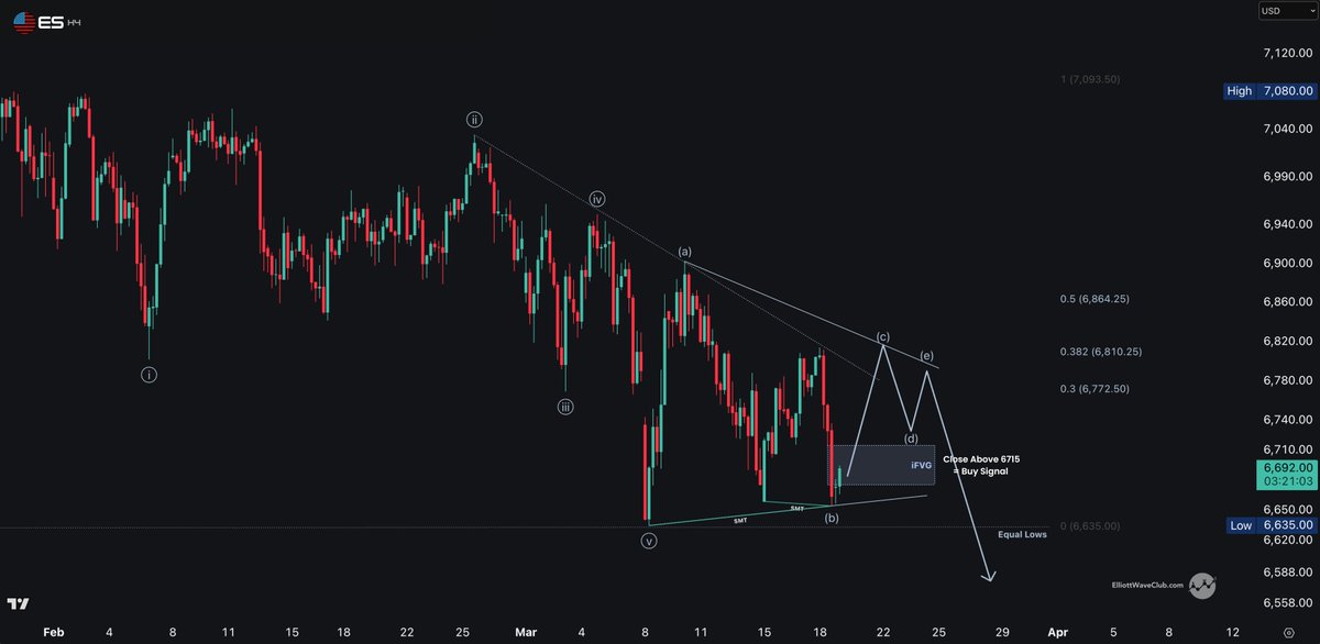 TRIGGER TRADES tweet media