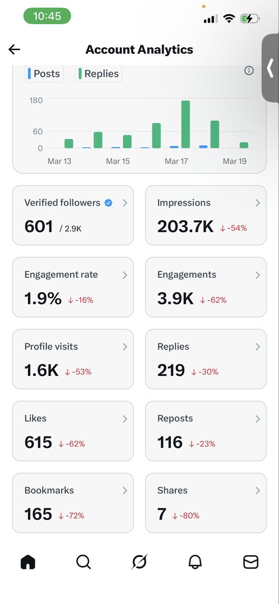 Olkens Charles Madrid tweet media