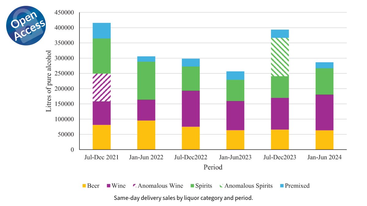Drug&AlcoholReview tweet media