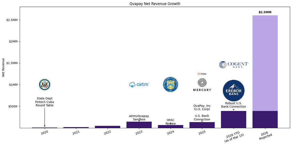 Optimistic Parser (e/opp) tweet media