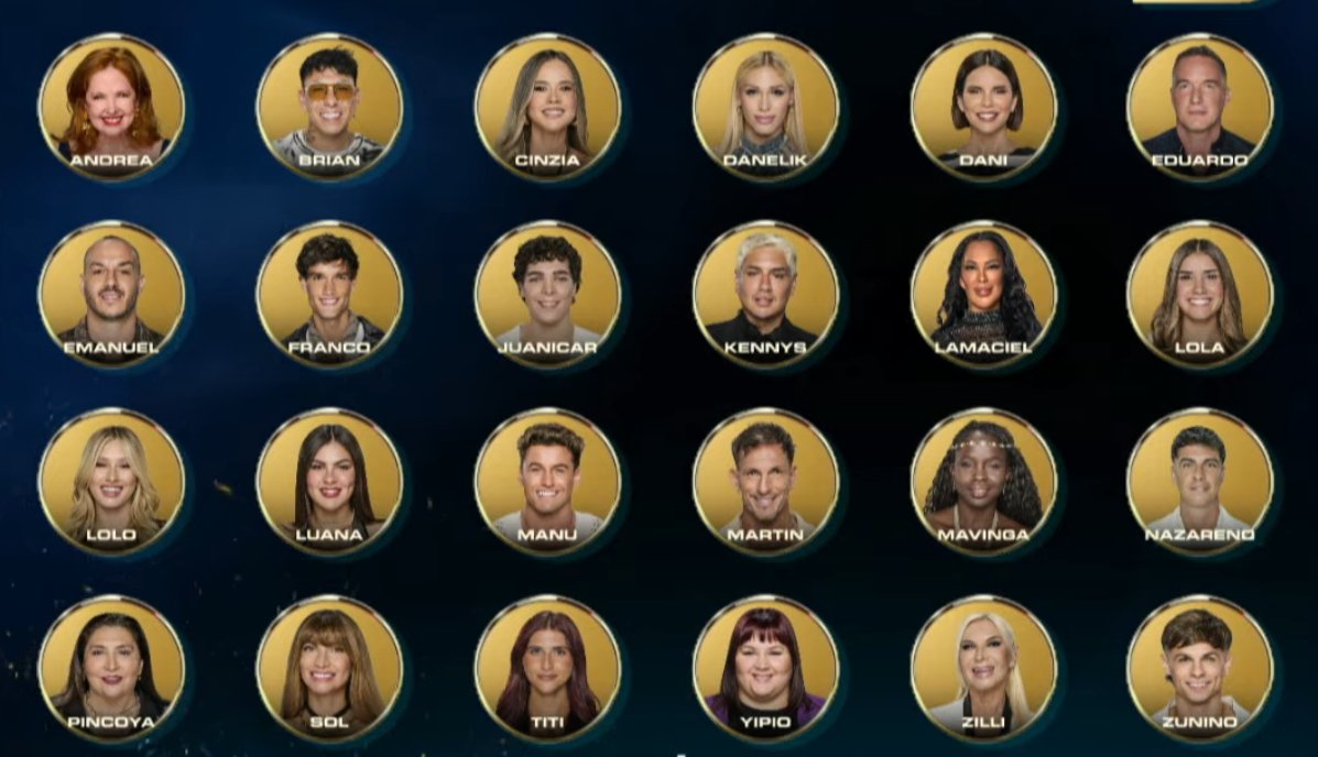 ElTeleBasura's tweet photo. Como decimos en Chile, son unos aweonaos. #granhermano https://t.co/8ytC5SPIlG