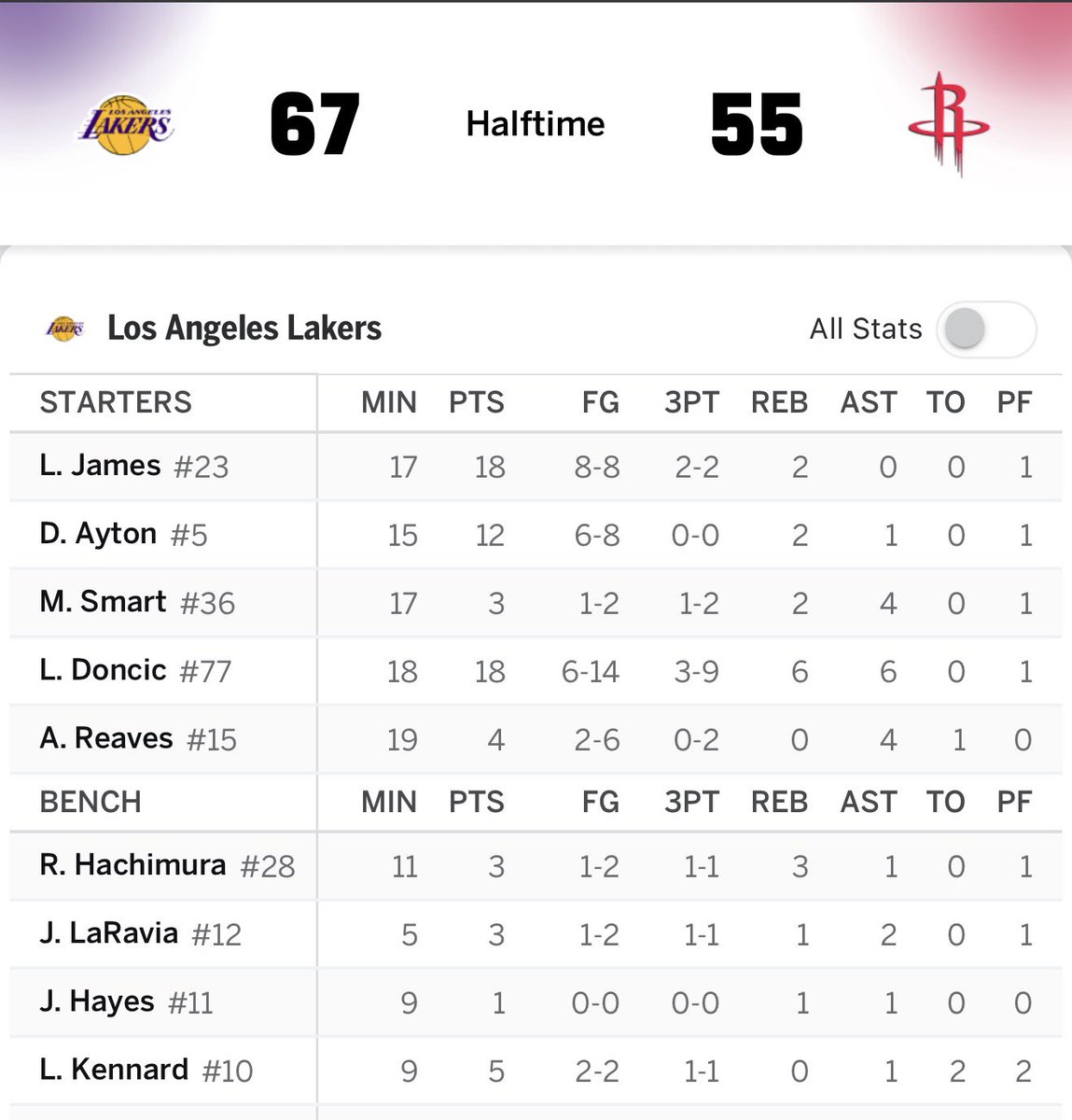 Trevor Lane tweet media