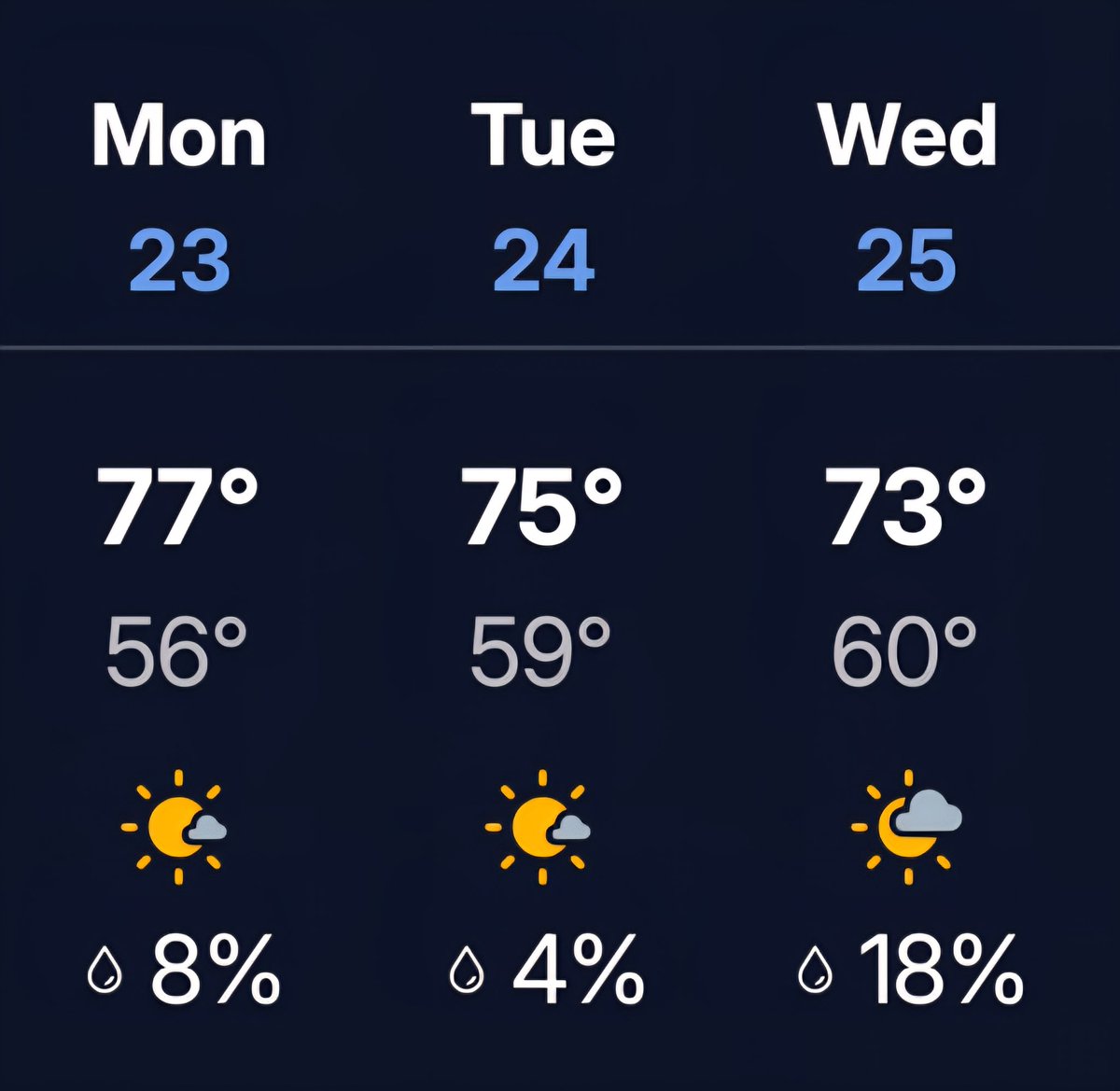 Mike Giese tweet media