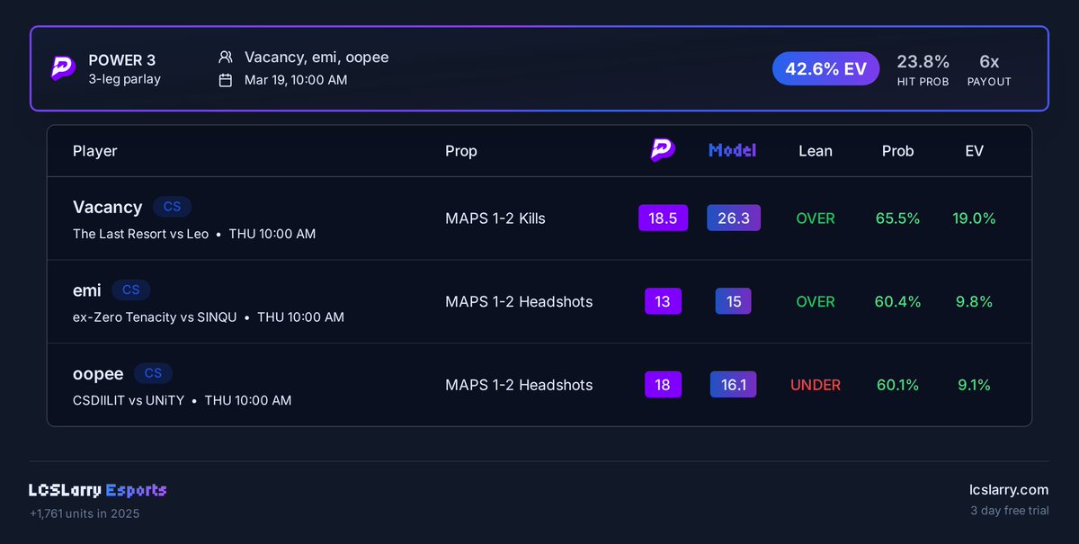 LCS Larry tweet media