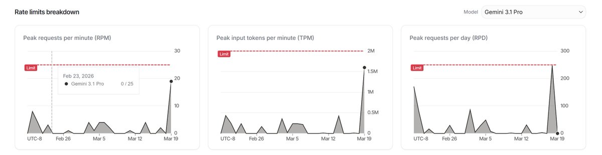 Blake Miller tweet media