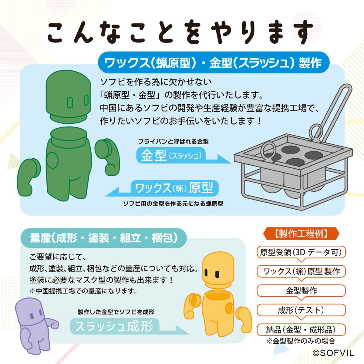 SOFVIL_sns tweet media