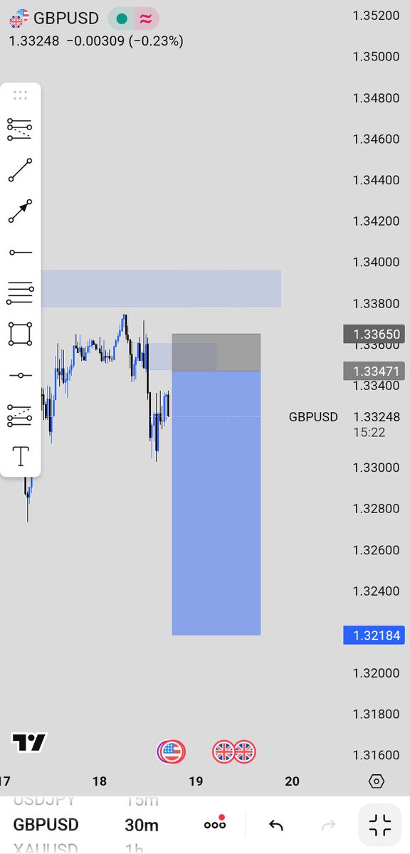 PRØFX 📊📈 tweet media