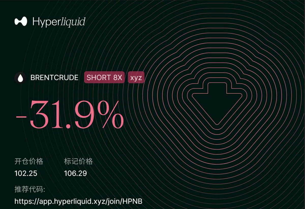FinnZhou🚀.HL tweet media