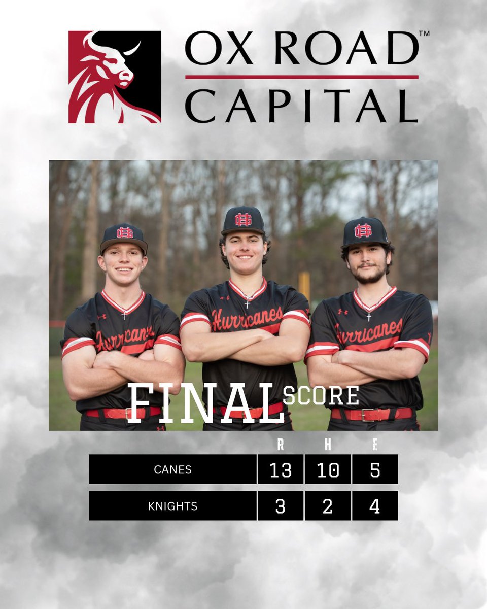 Greenville Hurricanes Baseball tweet media