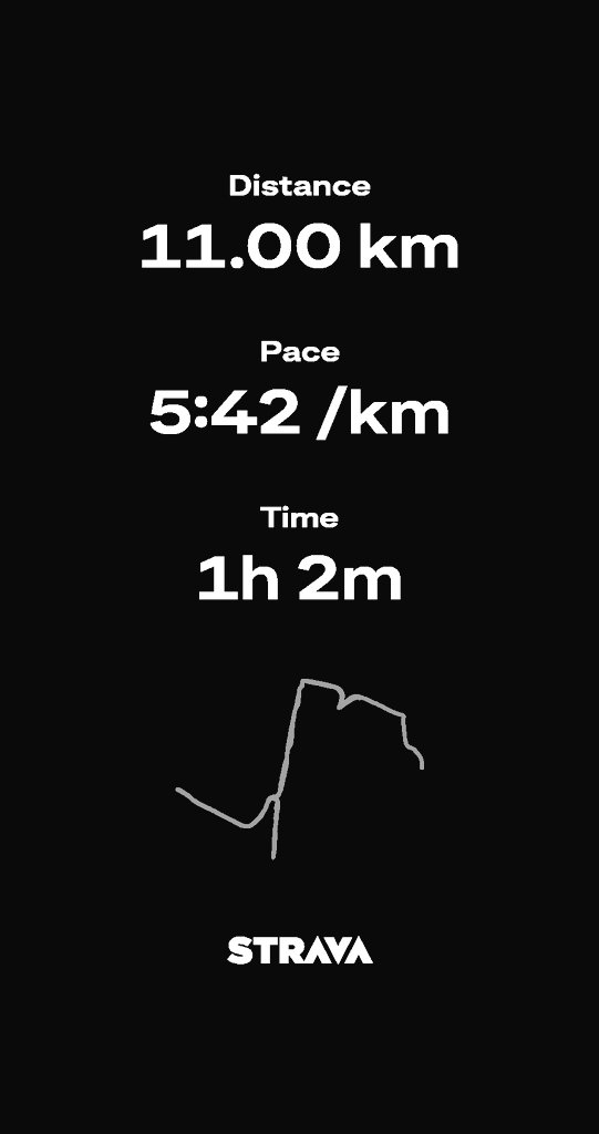SahuSKNT's tweet image. Easy run today, followed by 10 pull-ups and 30 push-ups 💪🏃‍♂️

#Running #Fitness #StrengthTraining