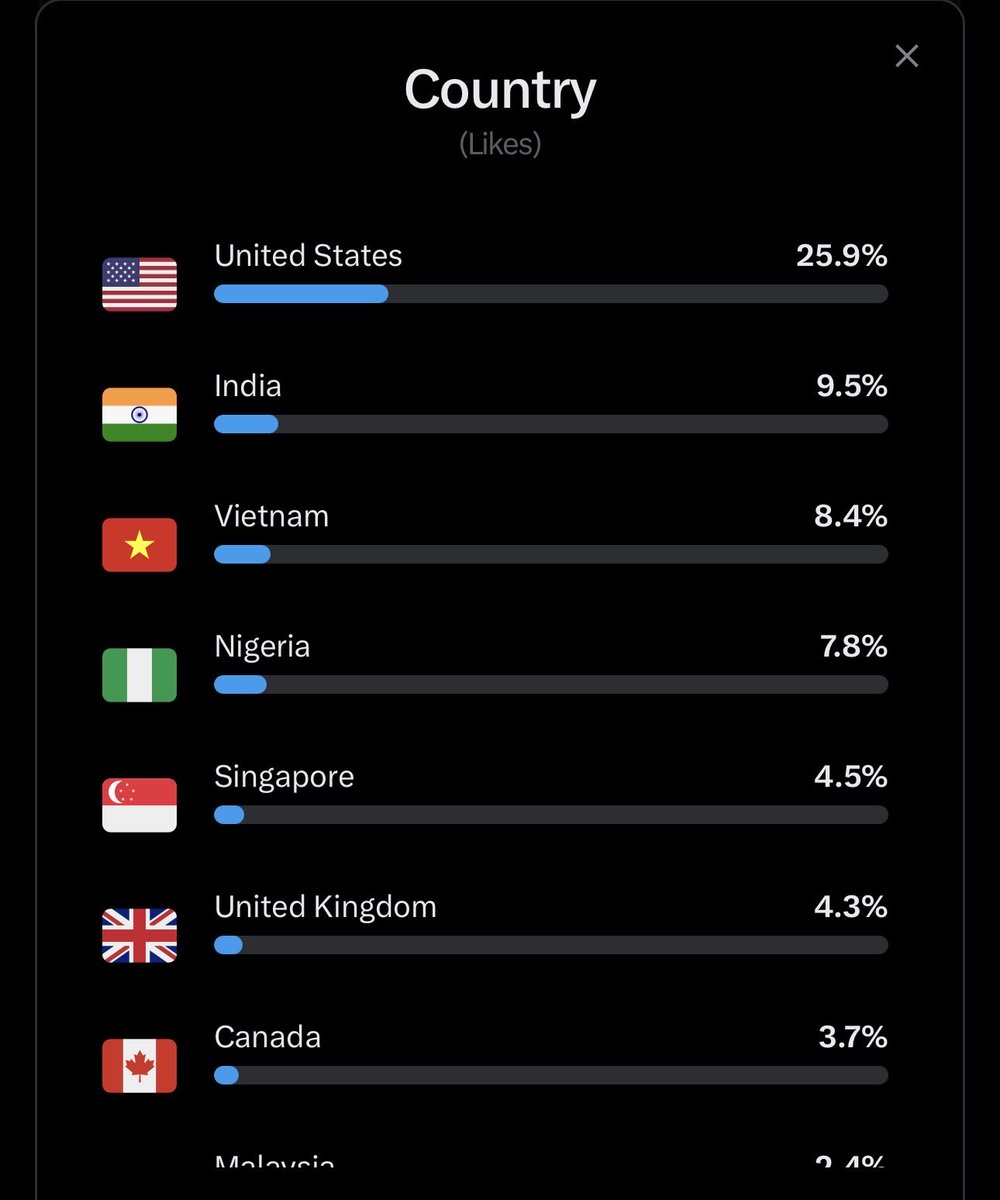 DarylTanky tweet media