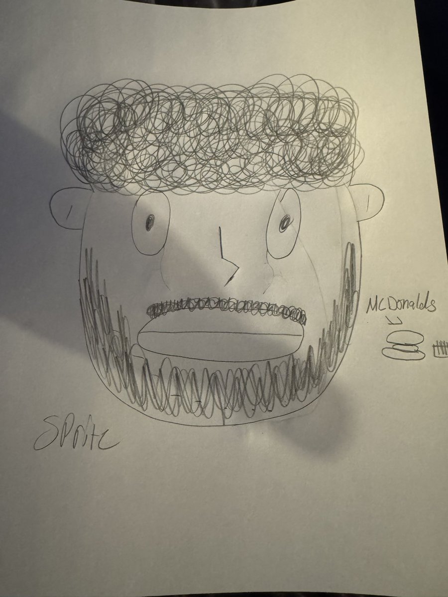 fear sprite tweet media