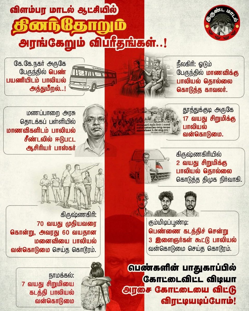 Ma.Venkatesan tweet media