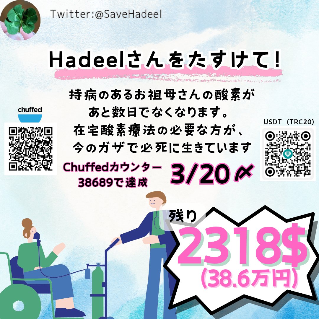 ◆カウンター38689で達成（3/20〆）

ガザのハディールさん <a href="/SaveHadeel/">save_hadeel</a> 
おばあちゃんの酸素代を募っています！

残2318ドル（38.6万円）です。

Paypalアカウントがない人へ。
代行も承ります。FF外からもお気軽にお声がけ下さい。 <a href="/SaveHadeel/">save_hadeel</a> x.com/i/status/19161…