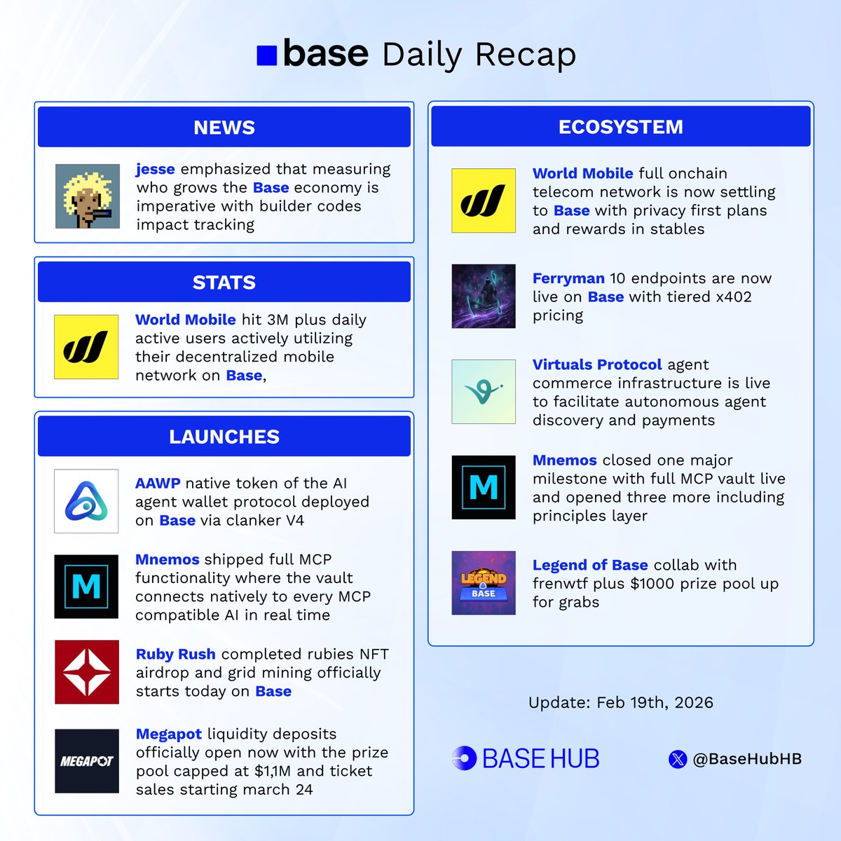 Base Hub 🛡️ tweet media