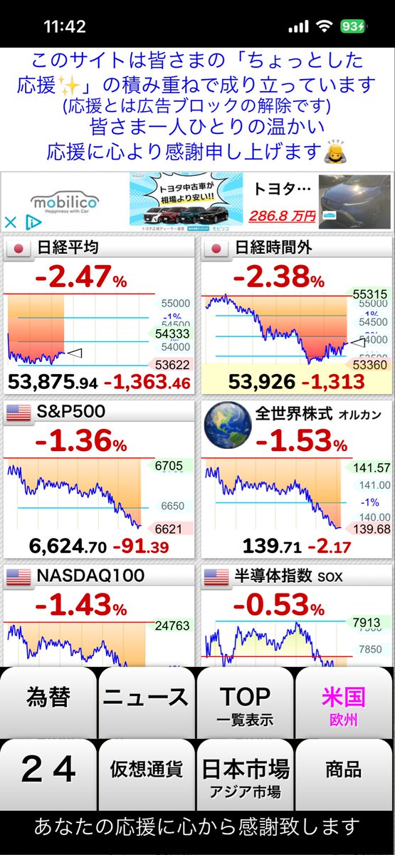 窓際FIRE失敗→強制擬似FIRE突入した民（鬱病休職中） tweet media