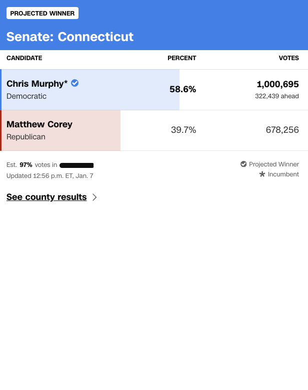 Shiloh Marx tweet media