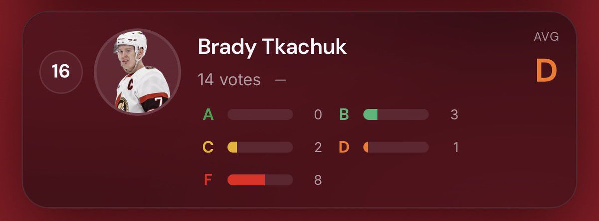 Jammy 🐝 tweet media