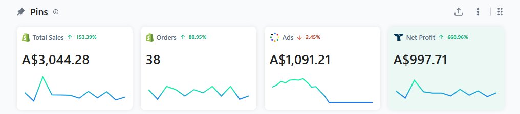 EcomKostnchnko, PHD tweet media