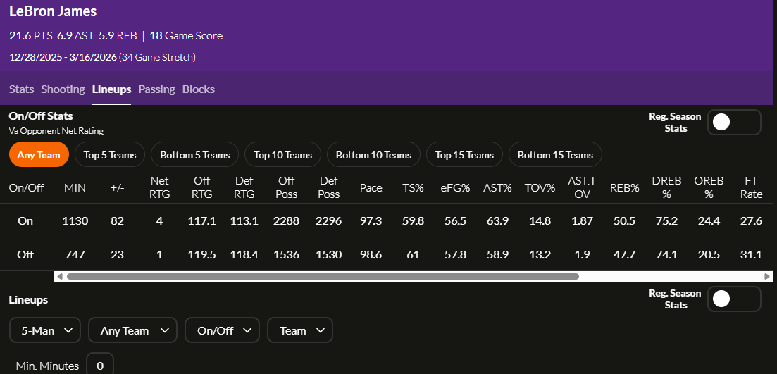 Moe, Harkless Muse tweet media