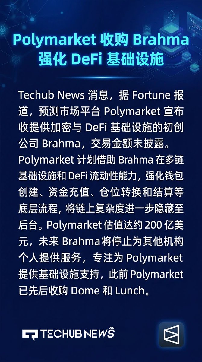 鈦侦探|链上数据 tweet media