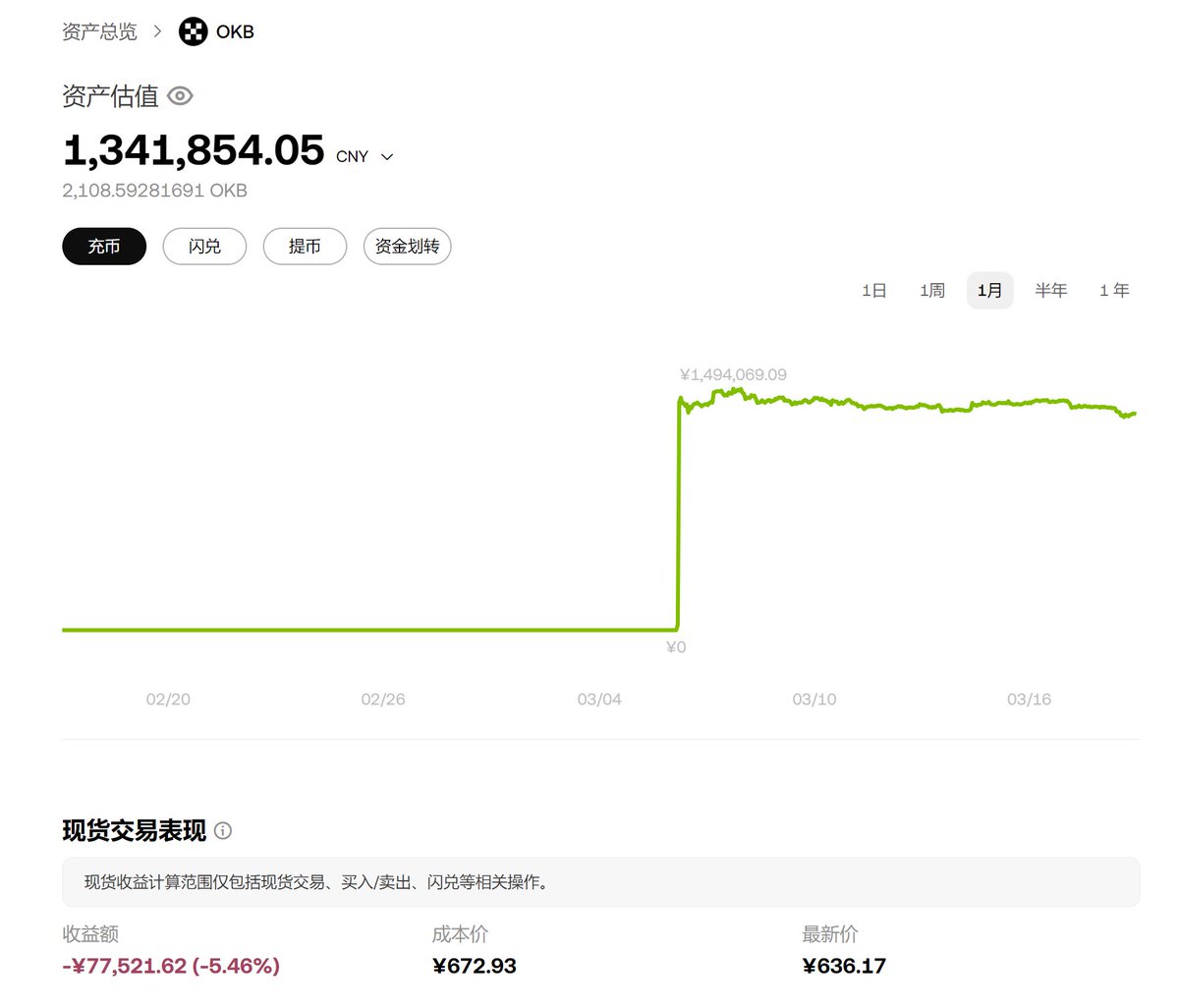 福禄寿 UV DAO tweet media