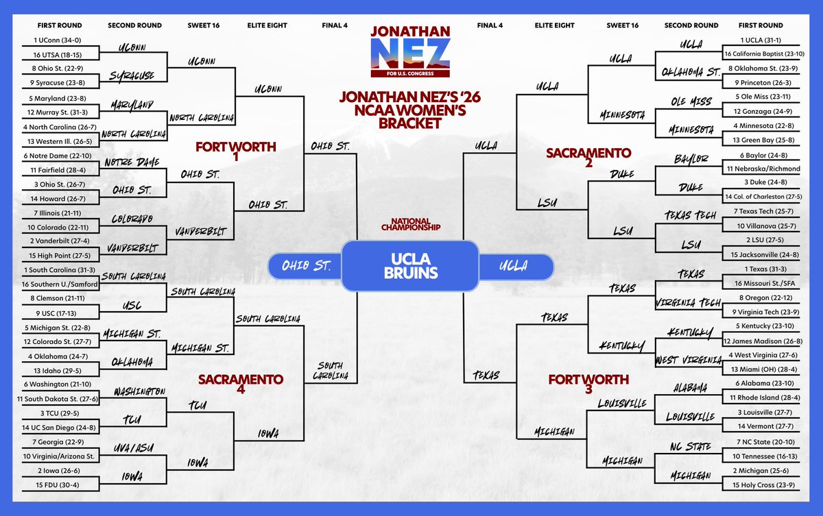 Jonathan Nez tweet media