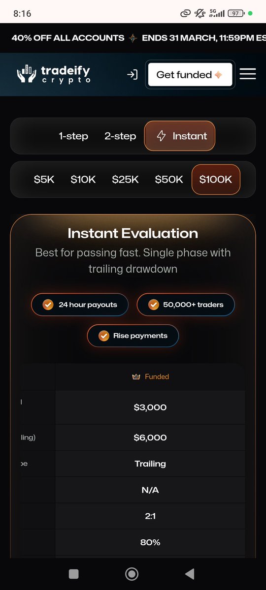 Ram_Trades tweet media