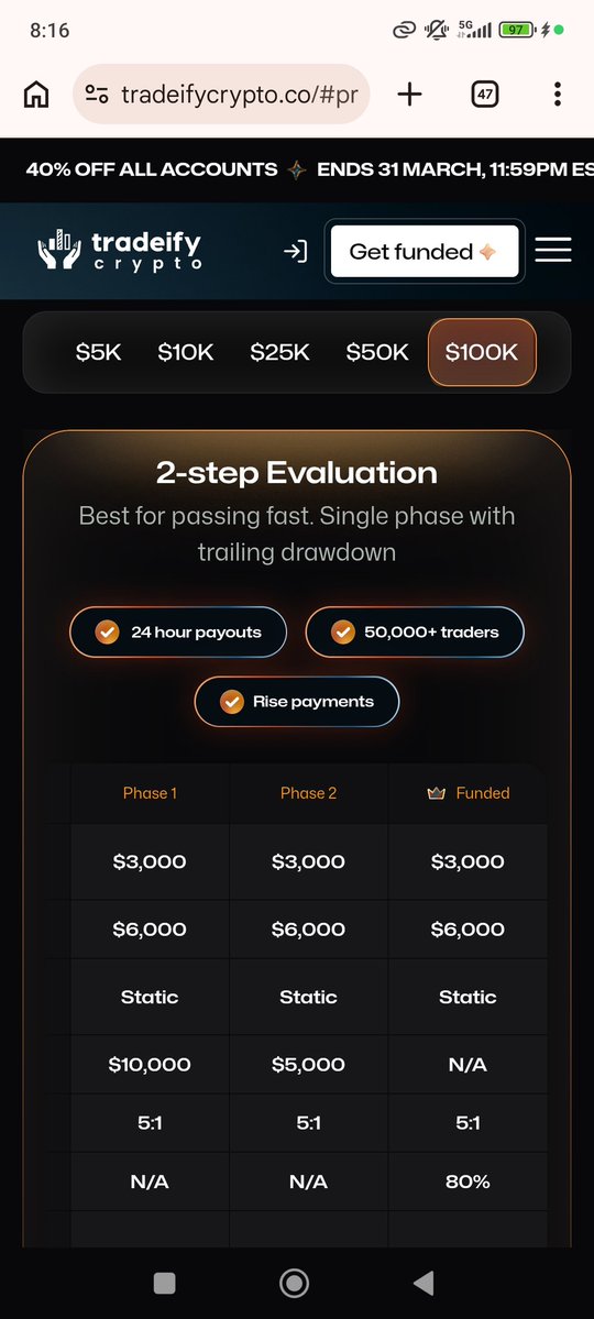 Ram_Trades tweet media