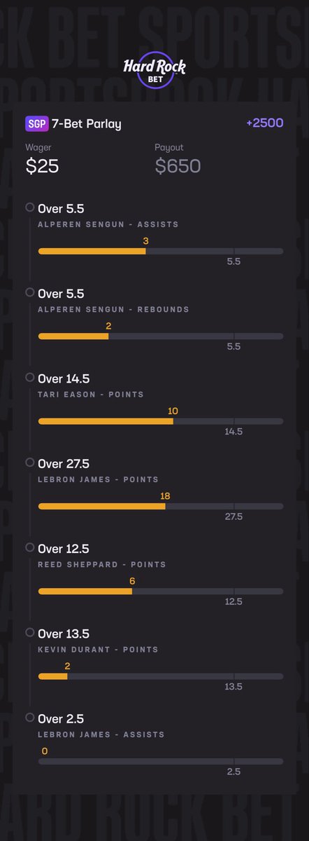 SideLineExperts tweet media