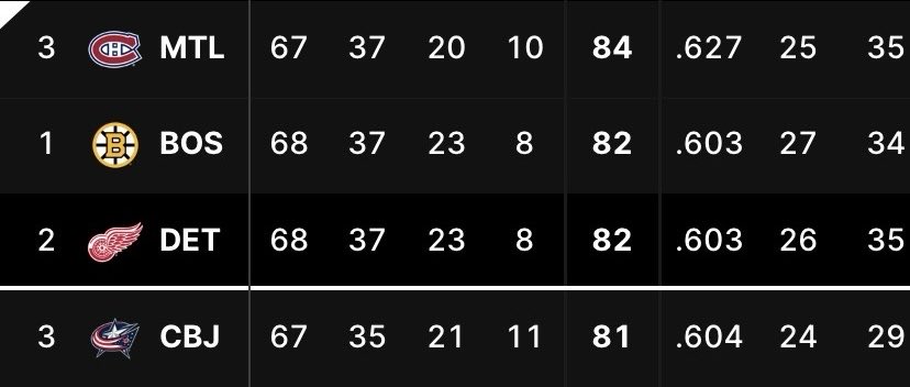 Wayne Hutson tweet media