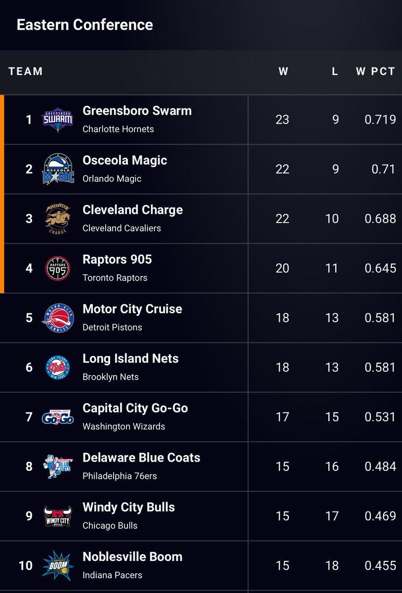 Alex Yoh tweet media