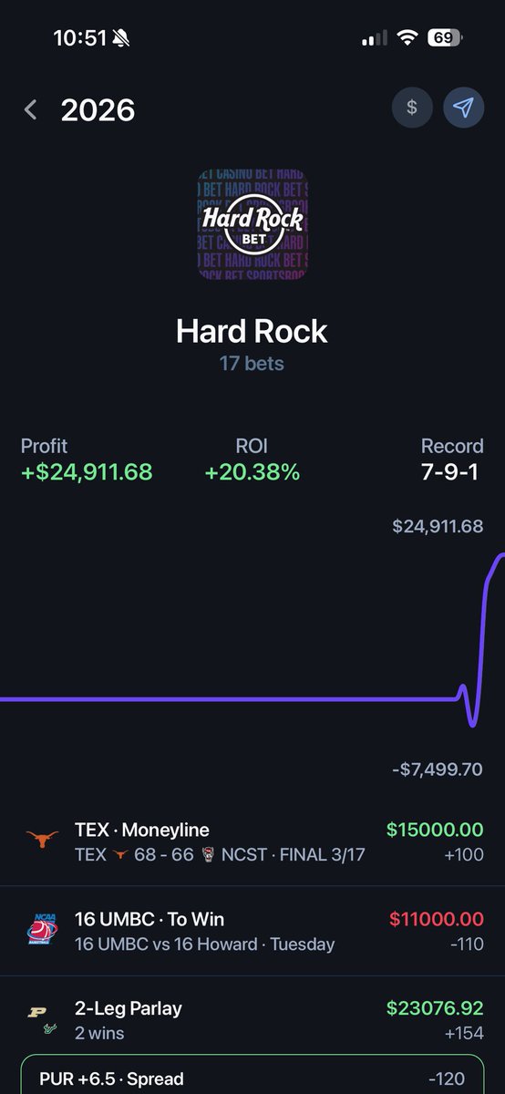 DukeProps☢️ tweet media