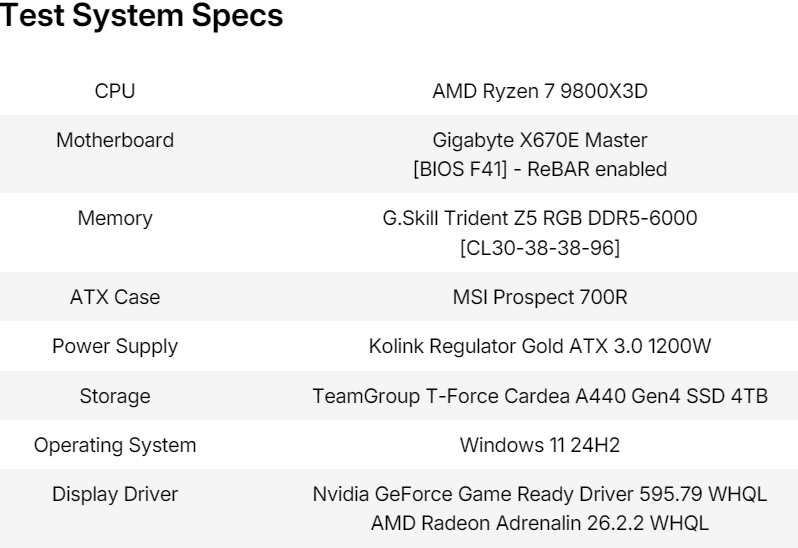 Osvaldo Pinali Doederlein tweet media