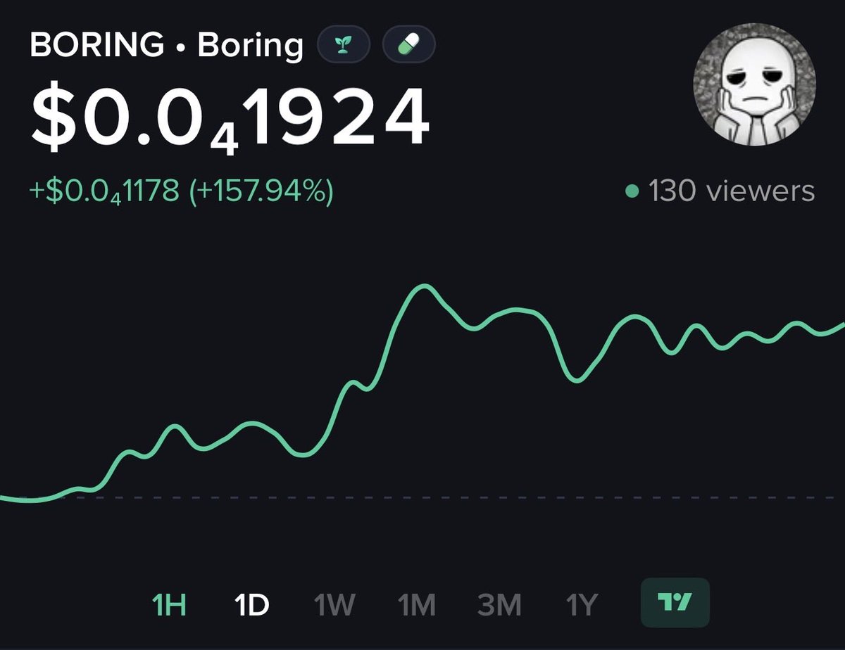 💎Gem Coin Alerts💎 tweet media