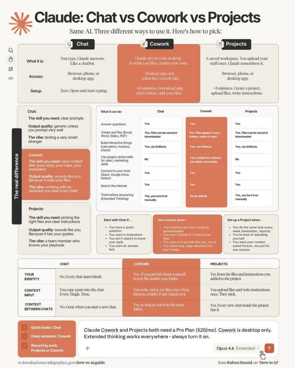 Python Developer tweet media