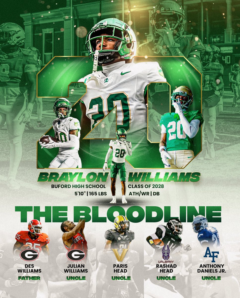 Braylon Williams tweet media